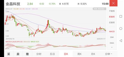 太阳成集团tyc7111cc