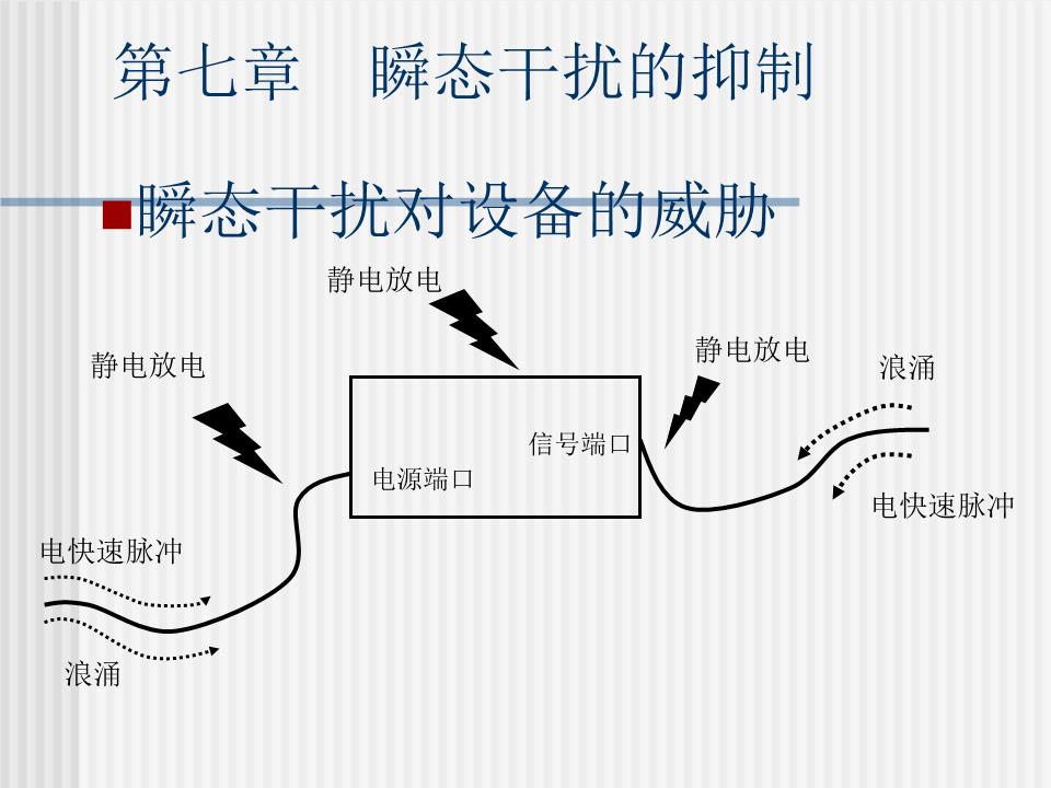 太阳成tyc7111