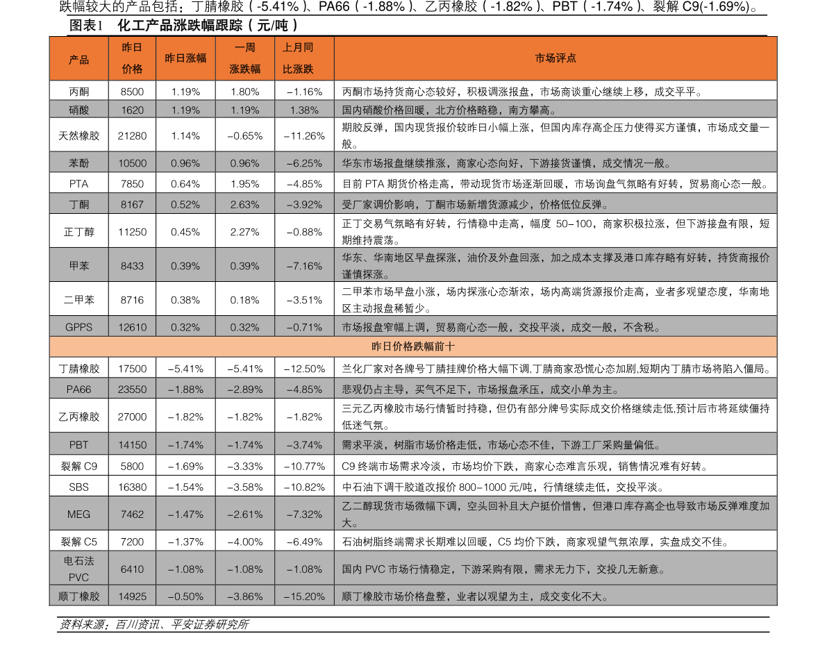 太阳成tyc7111