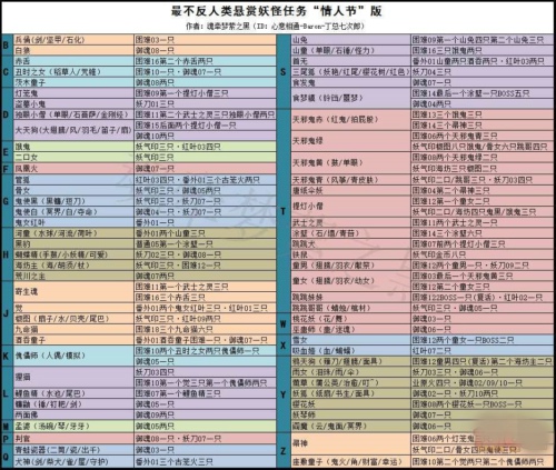 太阳成集团tyc7111cc